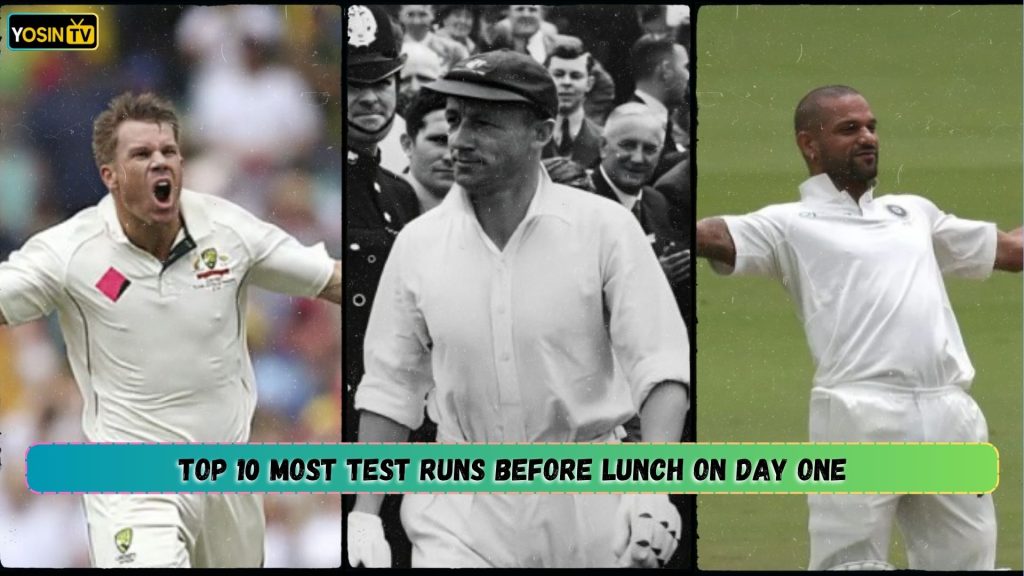 Most Test Runs Before Lunch