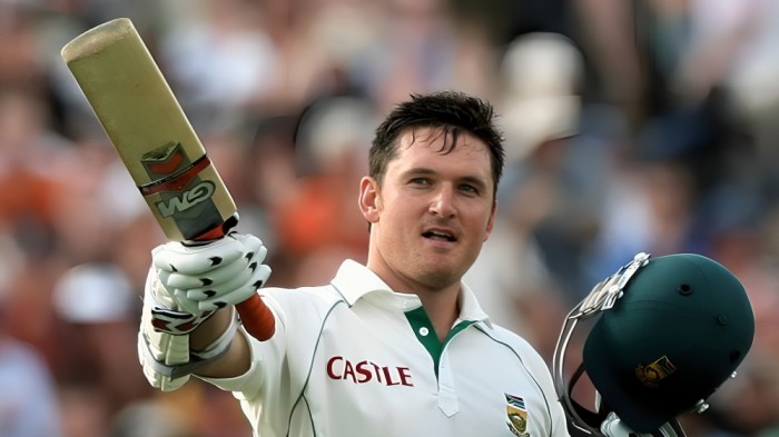 Most Test Runs as Captains